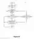 Fig. 22 - Virtual distributed bridging