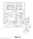 Fig. 24 - Virtual distributed bridging