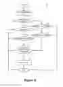 Fig. 09 - Virtual distributed bridging