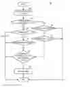 Fig. 01 - Virtual distributed bridging