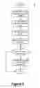 Fig. 07 - Virtual distributed bridging
