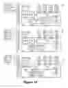 Fig. 15 - Virtual distributed bridging