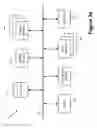 Fig. 25 - Virtual distributed bridging