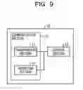 Fig. 10 - Transmission device, reception device, transmission method, and reception method