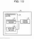 Fig. 11 - Transmission device, reception device, transmission method, and reception method