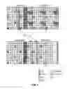 Fig. 04 - Discovery signal design