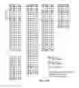 Fig. 40 - Pilot design for wireless system