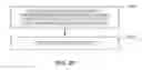 Fig. 45 - Pilot design for wireless system