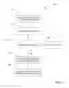 Fig. 08 - Notification technique for network reconfiguration