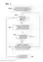 Fig. 04 - METHODS OF STRUCTURING DATA, PRE-COMPILED EXCEPTION LIST ENGINES, AND NETWORK APPLIANCES