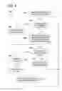 Fig. 05 - METHODS OF STRUCTURING DATA, PRE-COMPILED EXCEPTION LIST ENGINES, AND NETWORK APPLIANCES