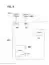 Fig. 09 - METHODS OF STRUCTURING DATA, PRE-COMPILED EXCEPTION LIST ENGINES, AND NETWORK APPLIANCES