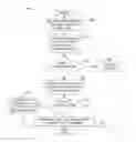 Fig. 01 - Methods and apparatus to track changes to a network topology