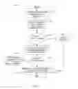 Fig. 04 - Methods and apparatus to track changes to a network topology