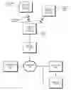 Fig. 01 - DISCOVERY OF CLOUD-BASED ACCESS-POINT CONTROLLERS