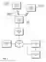 Fig. 02 - DISCOVERY OF CLOUD-BASED ACCESS-POINT CONTROLLERS