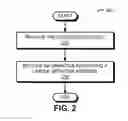 Fig. 03 - DISCOVERY OF CLOUD-BASED ACCESS-POINT CONTROLLERS