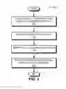 Fig. 04 - DISCOVERY OF CLOUD-BASED ACCESS-POINT CONTROLLERS