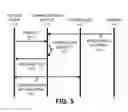 Fig. 06 - DISCOVERY OF CLOUD-BASED ACCESS-POINT CONTROLLERS