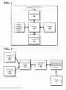 Fig. 02 - Backup wide area network connection for access points and routers