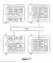 Fig. 03 - Using physical location to modify behavior of a distributed virtual network element