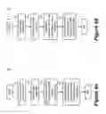 Fig. 07 - Using physical location to modify behavior of a distributed virtual network element