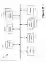 Fig. 11 - Using physical location to modify behavior of a distributed virtual network element