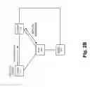 Fig. 04 - Disbursement of registration information to application/service layer at time of registration with a network