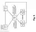 Fig. 11 - Disbursement of registration information to application/service layer at time of registration with a network