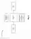 Fig. 12 - Disbursement of registration information to application/service layer at time of registration with a network