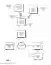 Fig. 02 - Avoiding electronic-device identification errors