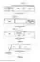 Fig. 04 - Avoiding electronic-device identification errors