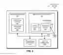 Fig. 06 - Avoiding electronic-device identification errors