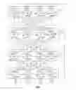 Fig. 03 - Packet forwarding