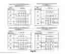 Fig. 06 - Packet forwarding