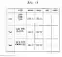Fig. 09 - Dynamic metering adjustment for service management of computing platform