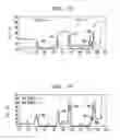 Fig. 13 - Dynamic metering adjustment for service management of computing platform