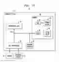 Fig. 14 - Dynamic metering adjustment for service management of computing platform