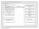 Fig. 01 - System and method for clustering in a multitenant application server environment