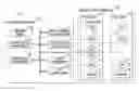 Fig. 01 - Scalable metering for cloud service management based on cost-awareness