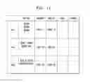 Fig. 09 - Scalable metering for cloud service management based on cost-awareness