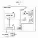 Fig. 10 - Scalable metering for cloud service management based on cost-awareness