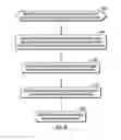 Fig. 07 - Allocating physical nodes for processes in an execution plan