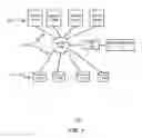 Fig. 02 - Virtual machine processor and memory resource coordinator