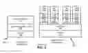 Fig. 03 - Virtual machine processor and memory resource coordinator