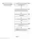 Fig. 04 - Managing classified network streams