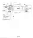Fig. 07 - Managing classified network streams