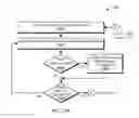 Fig. 10 - Service analyzer interface