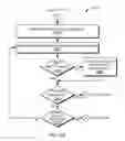 Fig. 12 - Service analyzer interface