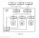 Fig. 13 - Service analyzer interface